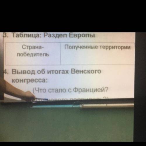 Венский конгресс(наполионская битва) A. Вывод об итогах Венского Конгресса: Что стало с Францией?