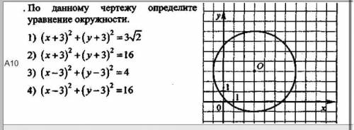 По данному чертежу определите уровень окружности