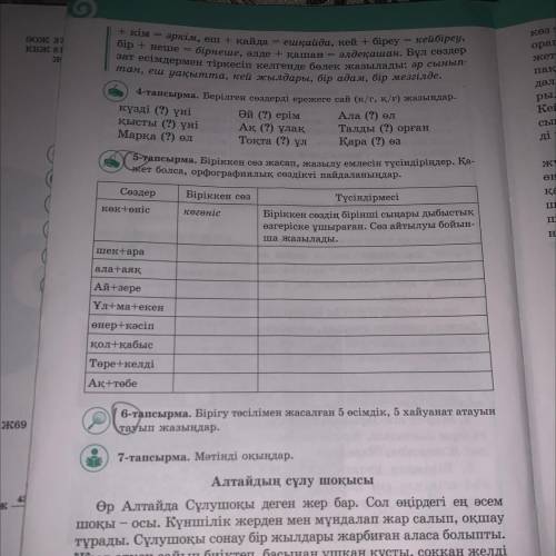 Тоқта (?) ұл Қара (?) өз 5-тапсырма. Біріккен сөз жасап, жазылу емлесін түсіндіріңдер. Қа- жет болса