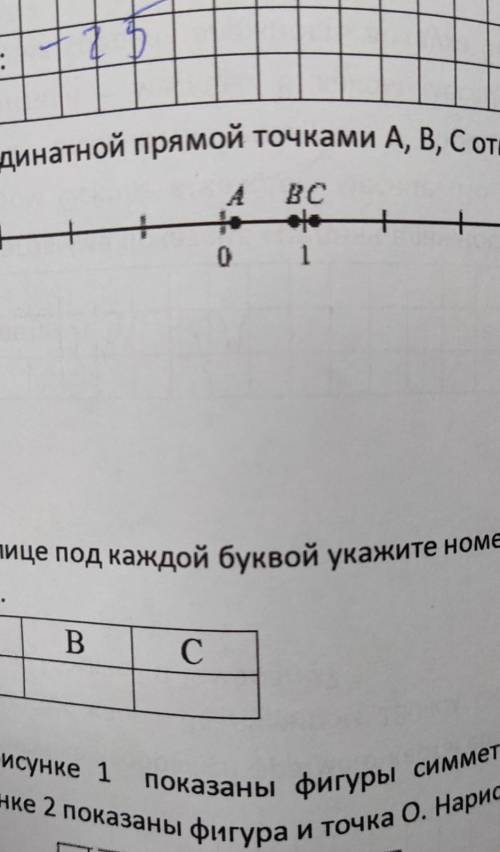 на координатной прямой точками а,в,с отмечены три из пяти следующих чисел: 10/11 ; 10/21; 22/19; 4/2