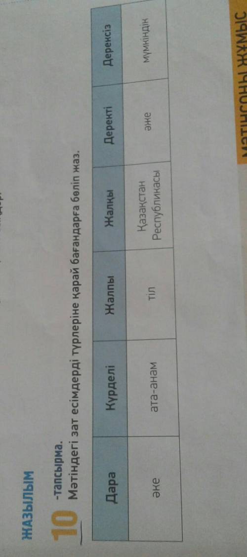 10 Республикасы ата - анам Тіл әне еме мүмкіндік -тапсырма . Мәтіндегі зат есімдерді түрлеріне қарай