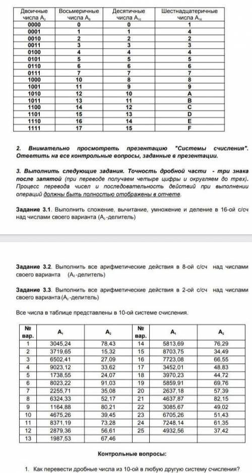 Сделать задания от 3 до 3.3. Числа из нижней таблицы с 22 пункта. За верный ответ от что у меня есть