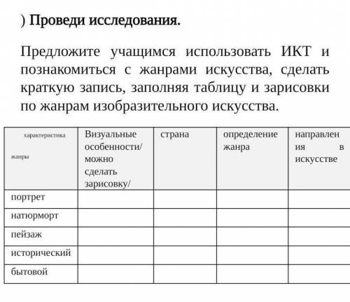 . Проведи исследования.Предложите учащимся использовать ИКТ и познакомиться с жанрами искусства, сде