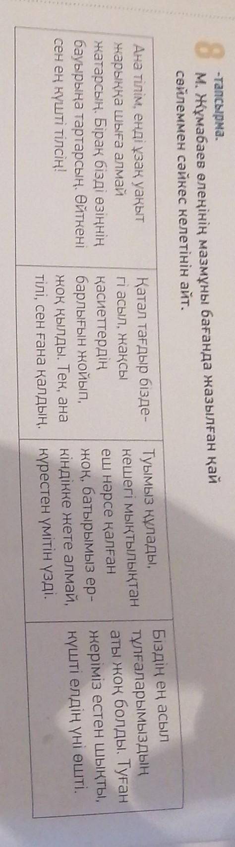 8 тапсырма. М. Жұмабаев өлеңінің мазмұны бағанда жазылған қай сөйлеммен сәйкес келетінін айт.
