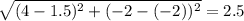 \sqrt{(4-1.5)^2+(-2-(-2))^2}=2.5