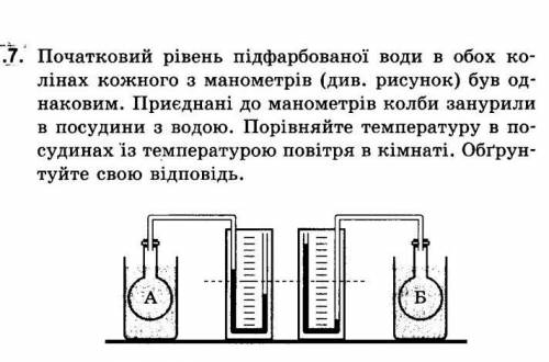 До іть вирішити, будь ласка.