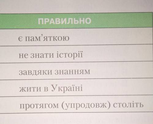 ДО ІТЬ БУДЬ ЛАСКАскласти з кожним словом речення