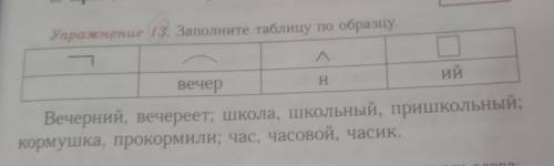 Вечерний , вечереет ; школа , пришкольный; кормушка , прокормили ; час , часовой , часик. извините ч