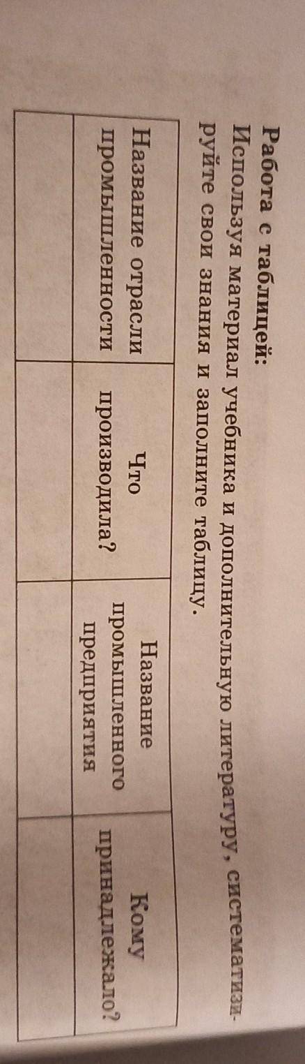 Работа с таблицей: используя материал учебника и дополнительную литературу, систематика руйте свои з