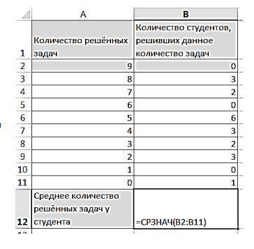 Здравствуйте , желательно с полным объяснением. Задание 1 (таблица снизу) Доцент Злов внёс в таблицу