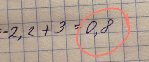 ответ быстрее, обьясните почему получился ответ= 0,8 только за правельный ответ