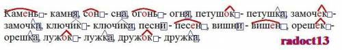 Измените форму слова по образцу, укажите часть слова с беглой гласной, выделите суффиксы и оканчания