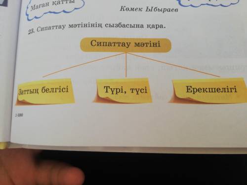 . Ощцоцгудултууу И. Ма6эншчПШкгф74й7щеуз47цгкжфефшэ