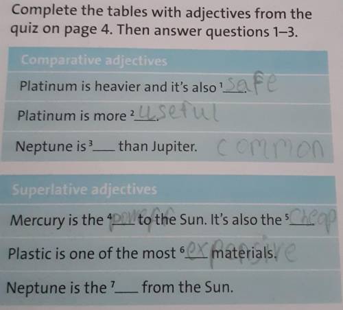 1 Complete the tables with adjectives from the quiz on page 4. Then answer questions 1-3.