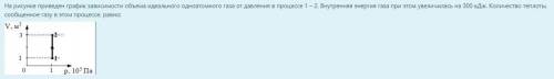 На рисунке приведен график зависимости объема идеального одноатомного газа от давления в процессе 1