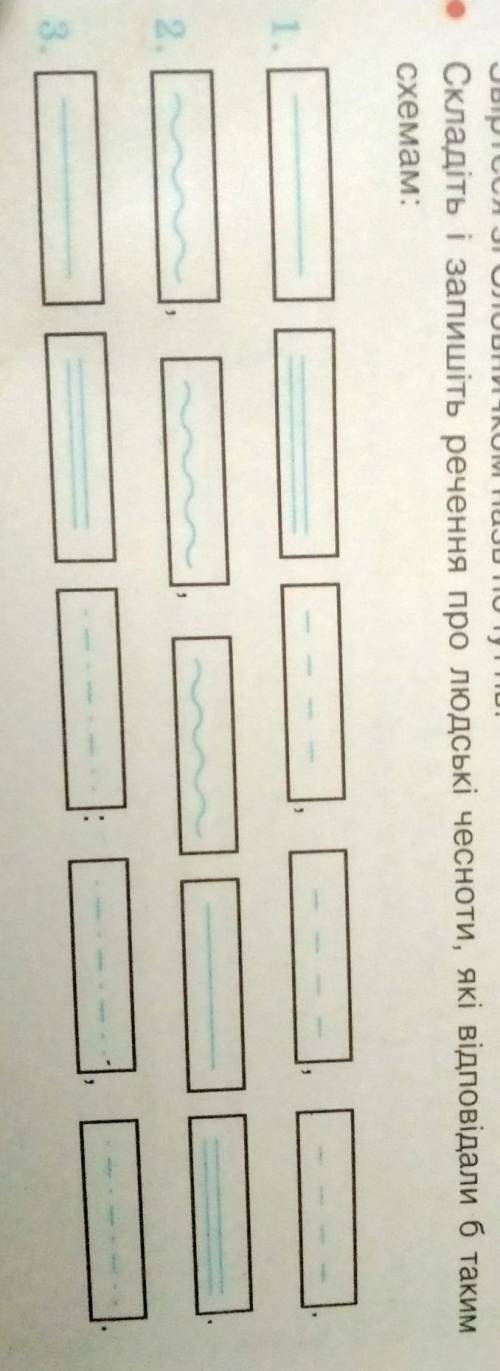 Складіть і запишіть речення про людські чесноти, які відповідали б таким Схемам: