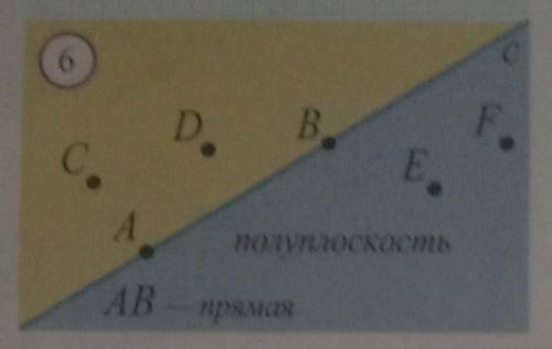 Запишите с знаков недвижимости связи между фигурами на рисунке 6.