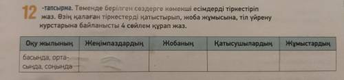 -тапсырма. Төменде берілген сөздерге көмекші есімдерді тіркестіріп 12 жаз. Өзің қалаған тіркестерді