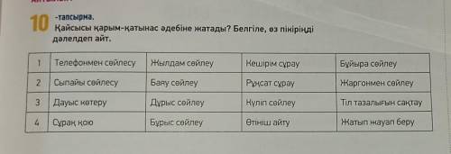 10 -тапсырма. Қайсысы қарым-қатынас әдебіне жатады? Белгіле, өз пікіріңді дәлелдеп айт. 1 Телефонмен