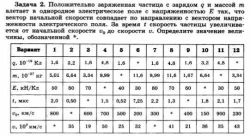 с задачами . Вариант 9