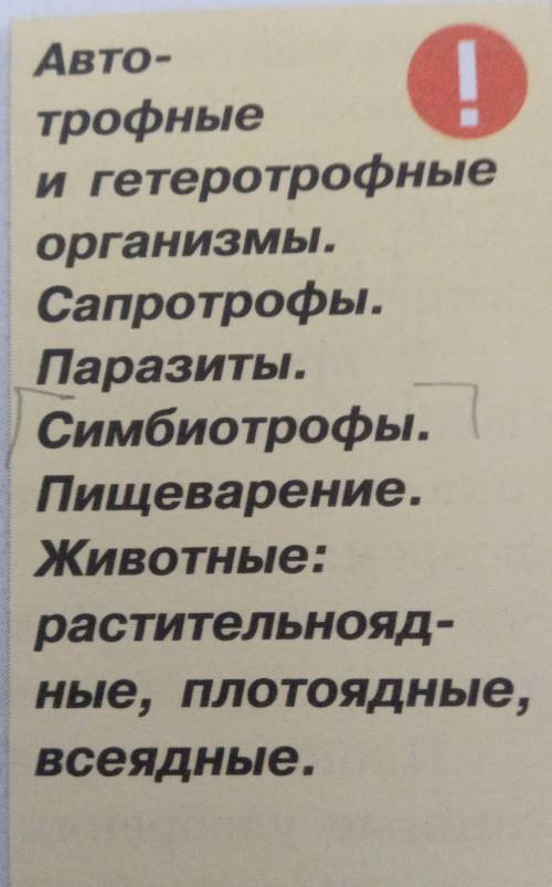 напишите термины. Симбиотрофы. Пищеварение. Животные: растительнояд- ные, плотоядные, всеядные. Из т