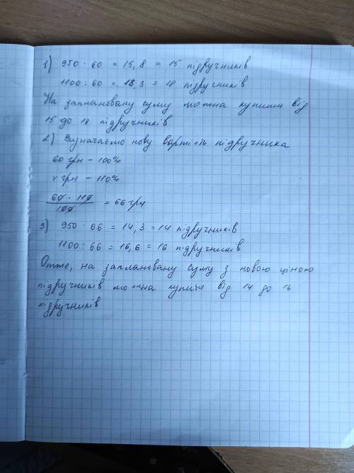 Для закупівлі навчальних посібників планується виділити від 950 до 1100 грн, вартість одного посібни