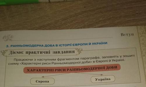 Діємо: практичні завдання Працюючи з наступним фрагментом параграфа, заповніть у зошиті схему «Харак