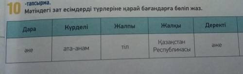 07 Азылым 1 -тапсырма Мәтіндегі зат есімдерді түрлеріне қарай бағандарға бөліп жаз. Дара Күрделі Жал