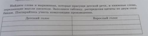 Найдите слова и выражения, которые присущи детской речи, и книжные слова, ердакие мысли писателя. За