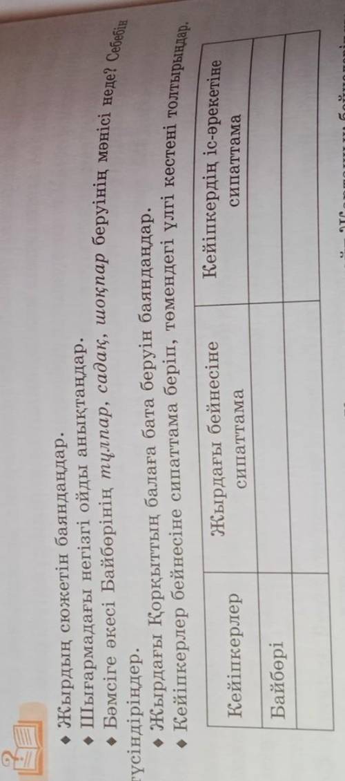 Жырдың сюжетін баяндаңдар. • Шығармадағы негізгі ойды анықтаңдар.Бәмсіге әкесі Байбөрінің тұлпар, са