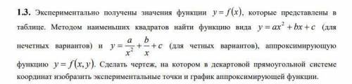 21 вариант: 0 = - 0,3 1 = - 2,4 2 = - 2,8 3 = - 1,8 4 = -0,3 5 = 2,6