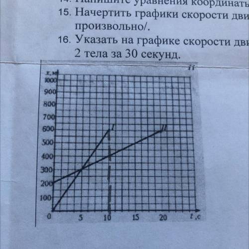 Вариант №11 Вопросы к домашней контрольной работе. Тема: Графики равномерного прямолинейного движени