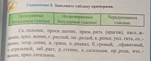 Упражнение 8. Заполните таблицу примерами. Чередующиеся Проверяемые безударные гласные Непроверяемые