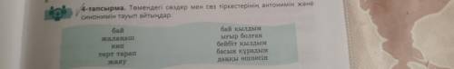 Всем привет ️ ребята е со 2 столбиком слов , синонимы и антонимы на них нужны, или хотя бы перевод э