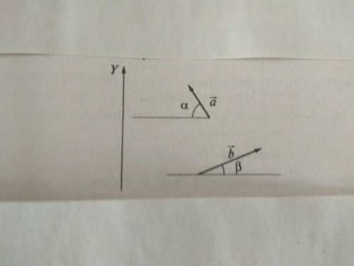 . 1.2. Найдите проекции векторов а и b на оси Охи Оу, если а = 10 см, b = 20 см, а = 60°, B = 30°.