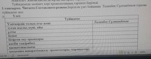 Талапбек сұлтанбеков туралы түйіндеме