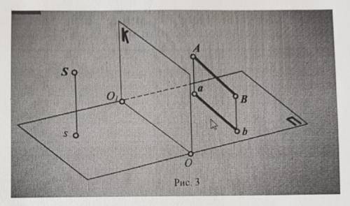 Построить перспективу прямой АВ (аb - проекций на предметную плоскость).