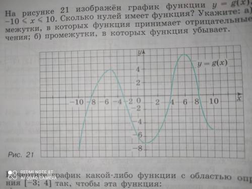 Исследуйте функцию по рисункам