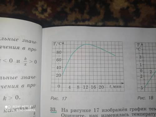 Исследуйте функцию по рисункам