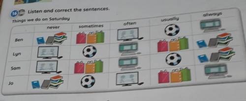 Listen and correct the sentences. Things we do on Saturday never sometimes often usually always Ben