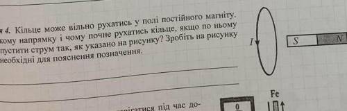 кільце може вільне рухатись у полі постійноно магніту. у якому напрямку и чому почне рухатись кільце