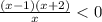 \frac{(x - 1)(x + 2)}{x} < 0