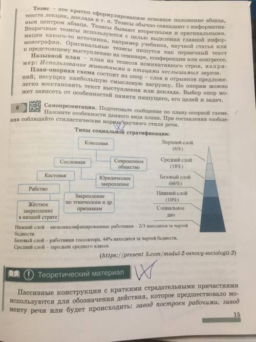 Подготовьте сообщение по плану-опорной схеме. Назовите особенности данного вида плана. При составлен