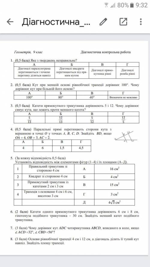 9 класс диагностична контрольная работа