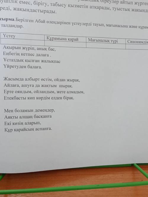 Берілген абай өлеңдерінен үстеулерді тауып мағынасына және құрамына қарай талдаңдар