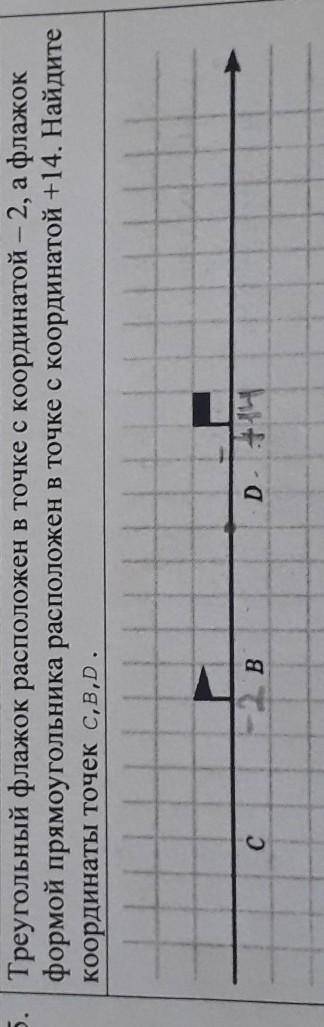 Треугольный флажок расположен в точке с координатой – 2, а флажок формой прямоугольника расположен в