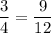 \displaystyle \frac{3}{4} =\frac{9}{12}