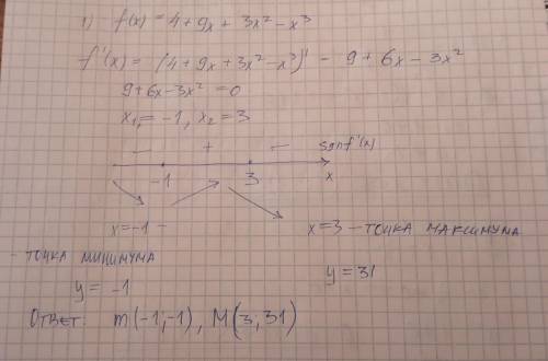 Найдите промежутки возрастания и убывания и точки экстремумы функций f(x)=4+9x+3x^2−x^3f(x)=x^2+5x/x