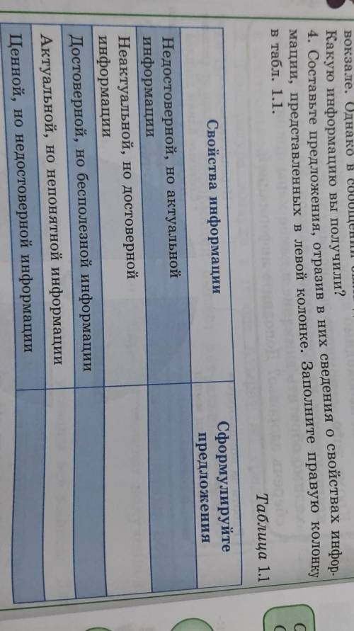 4. Составьте предложения, отразив в них сведения о мации, представленных в левой колонке. Заполните