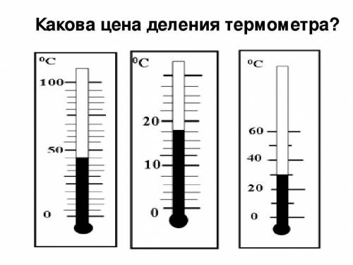 Легко 1 урок физики, халява можно с действиями